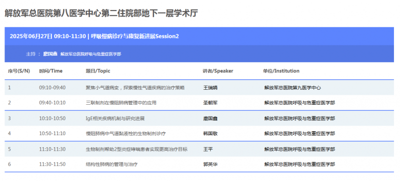 2025年06月27日 解放军总医院第八医学中心第二住院部地下一层学术厅.png