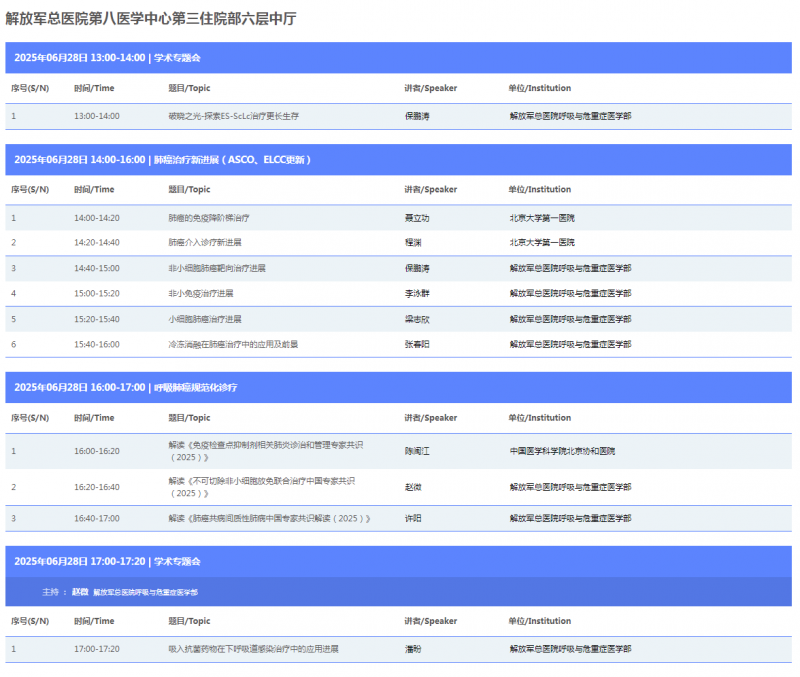 2025年06月28日 解放军总医院第八医学中心第三住院部六层中厅.png
